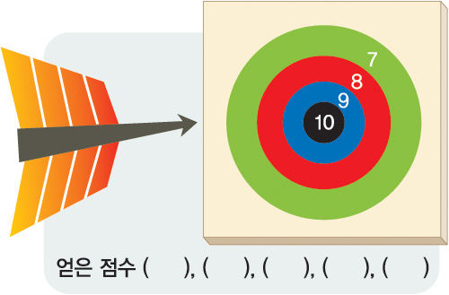 과녁 맞히기